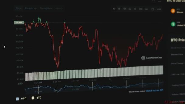 BUIDL、OUSG与BENJI：揭秘70亿美元代币化国债的运作内幕