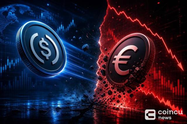 美元稳定币USDR与欧元稳定币EURR脱钩，欧元稳定币暴跌20%