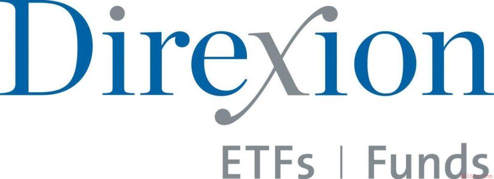 币安官网注册新通道：Direxion推出双倍杠杆ETF，比特币黄金同步放大