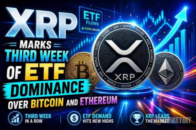 XRP连续第三周在ETF市场中领先比特币和以太坊