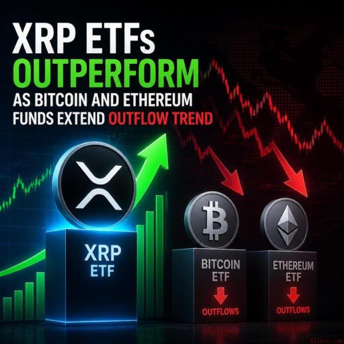 XRP ETF表现优于比特币和以太坊基金，后者资金流出趋势延续