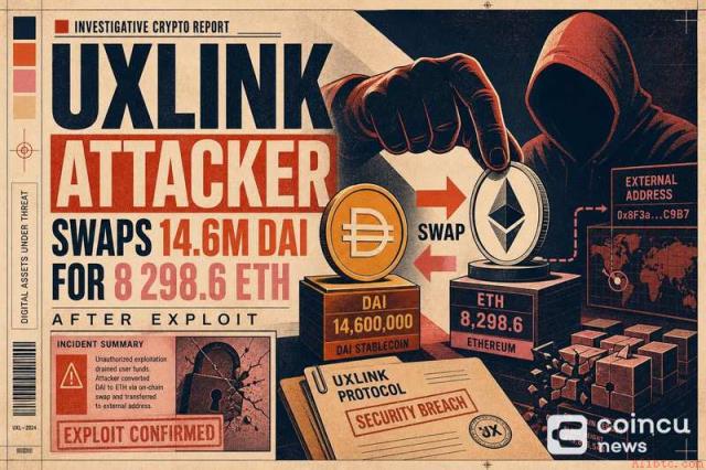 UXLINK攻击者在漏洞利用后将1460万DAI兑换为8298.6 ETH