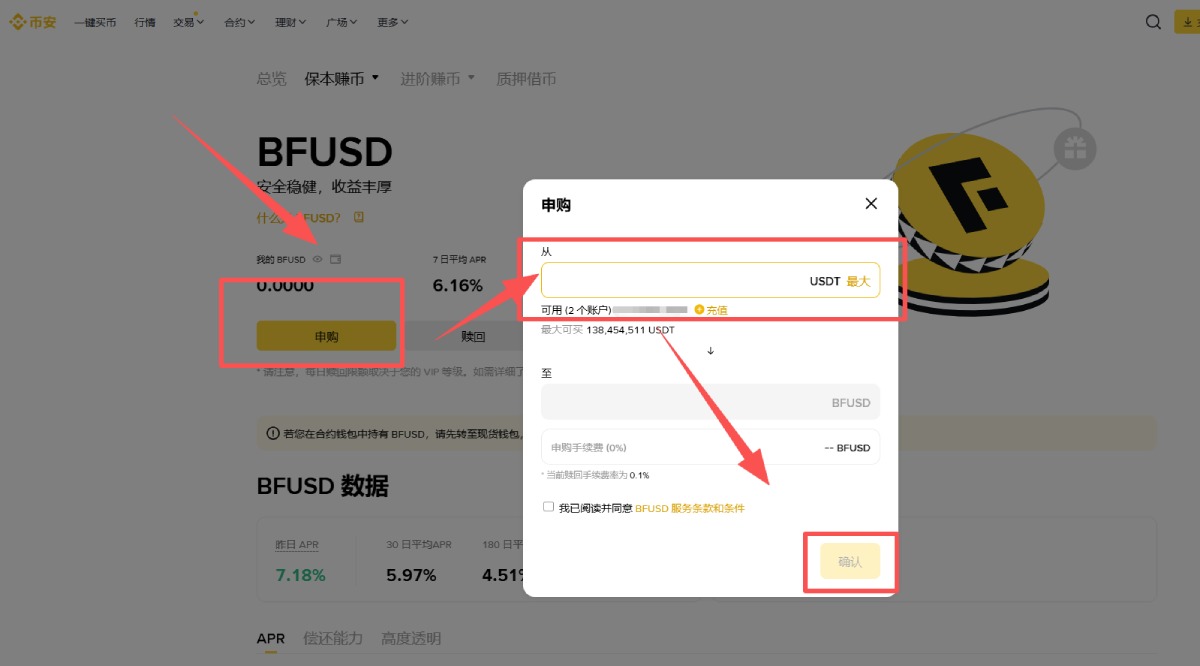 什么是BFUSD?持有币安BFUSD有什么好处?如何购买BFUSD与赎回?