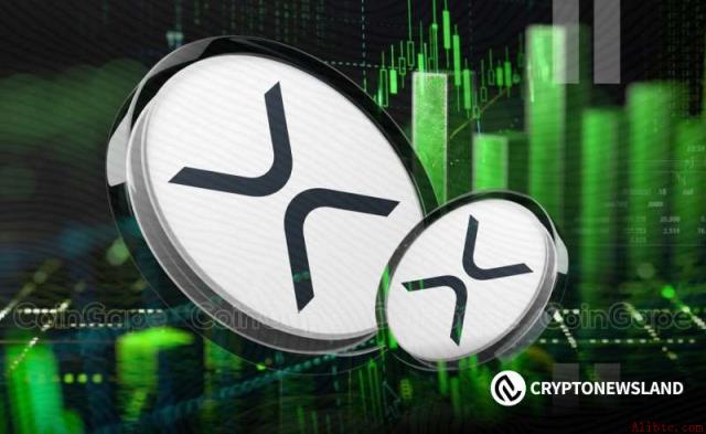 XRP采用逻辑支撑长期前景