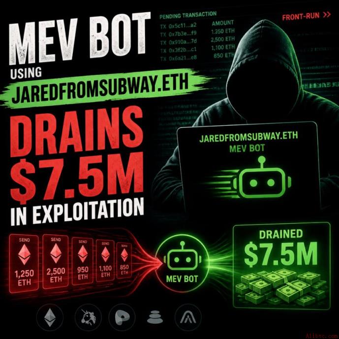 MEV机器人借助Jaredfromsubway.eth盗取750万美元