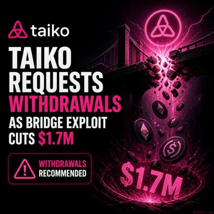 桥漏洞致损170万美元，Taiko请求用户提款