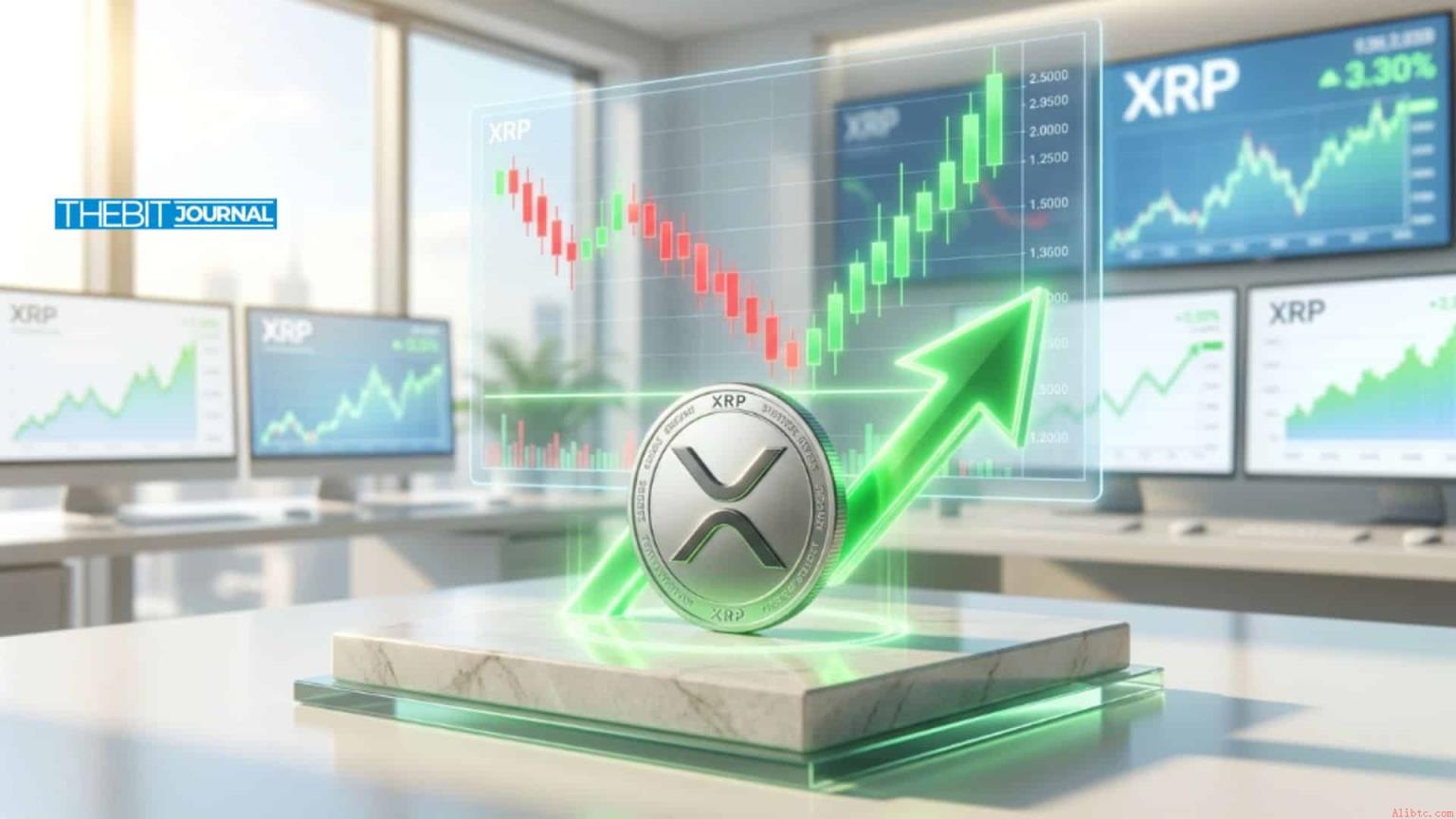 XRP支撑位挺过大规模抛售，代币从1.12美元反弹
