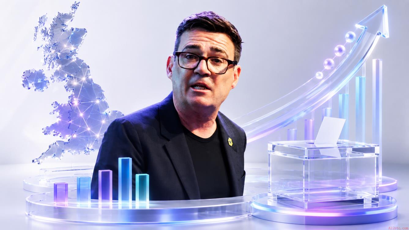 Polymarket预测：对加密货币友好的安迪·伯纳姆成为下任英国首相概率达97%