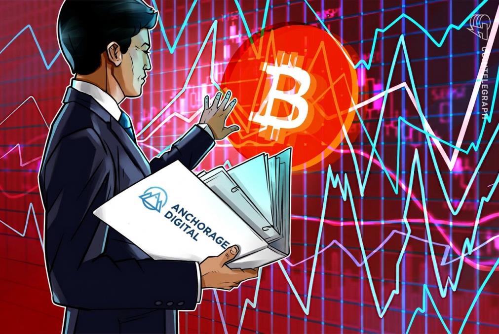 机构Anchorage称，比特币期权交易商在不确定性持续下对冲下行风险