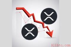 分析师：XRP或先跌至此价位再迎大涨