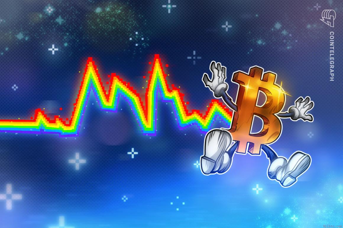 比特币价格能否在七月迎来反弹？