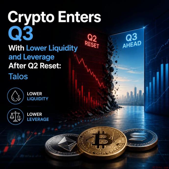 Q2重置后，加密货币以更低流动性和杠杆进入Q3：Talos