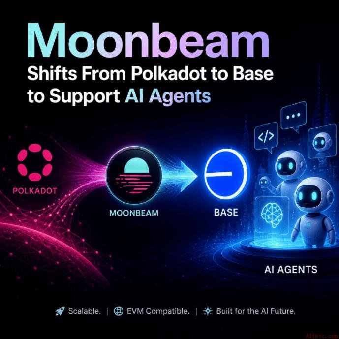 Moonbeam从Polkadot迁移至Base，助力AI代理