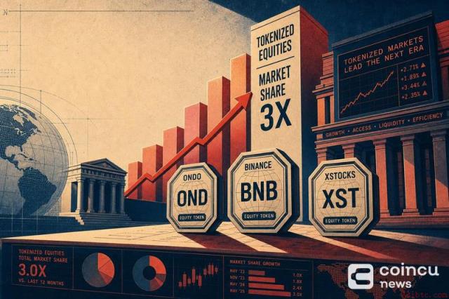 代币化股票市场份额激增三倍，Ondo、Binance和xStocks领跑