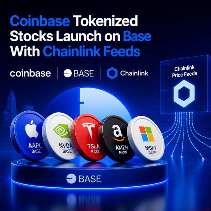 Coinbase代币化股票登陆Base，集成Chainlink喂价