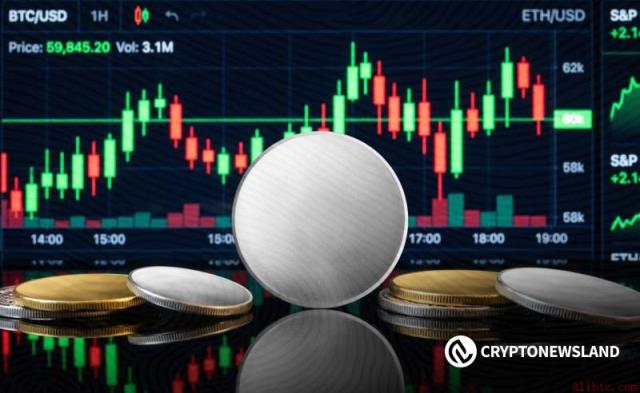 熟悉的顶部形态再现——CLARITY法案截止日临近，这5种山寨币值得关注