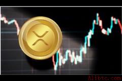 这位分析师刚刚发布重大XRP价格警报