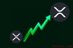 资深投资者：XRP即将大幅上涨的时机已到