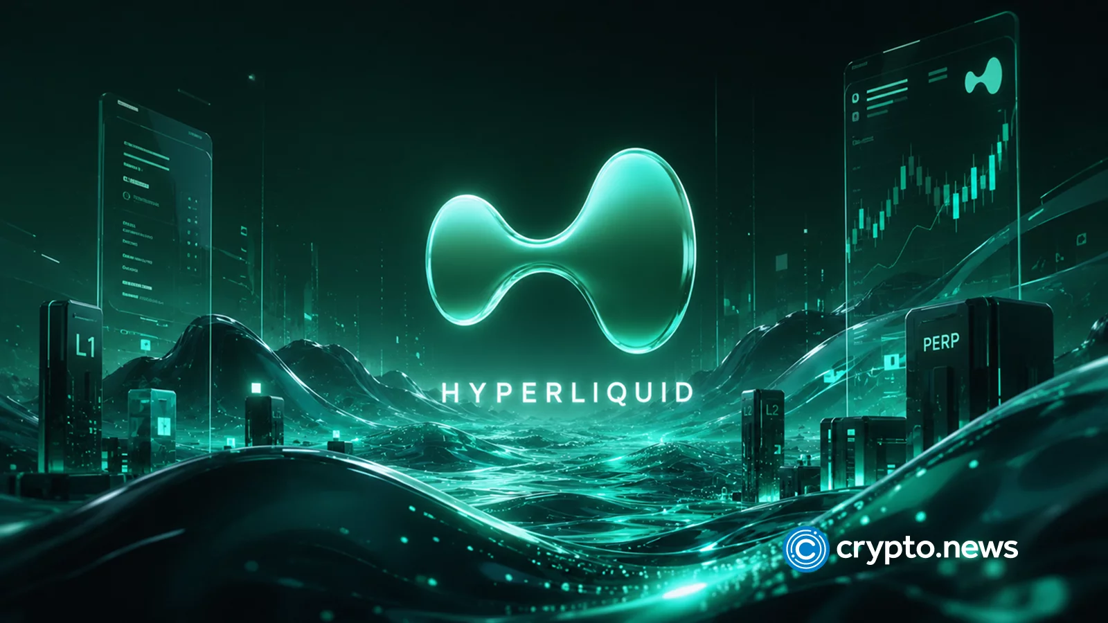 Hyperliquid与Kraken母公司探索推出受监管的美国期货
