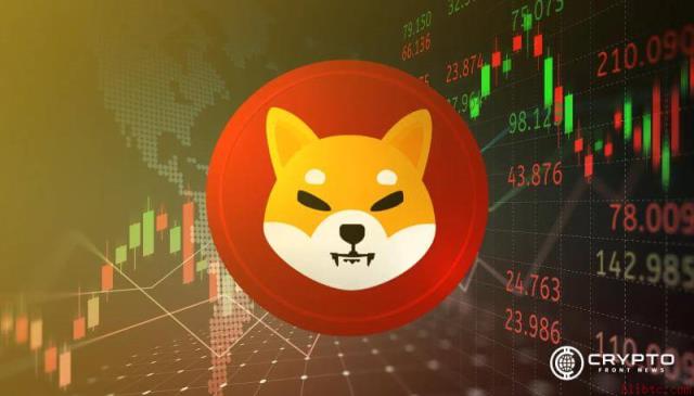 SHIB价格维持在收紧的日线结构内