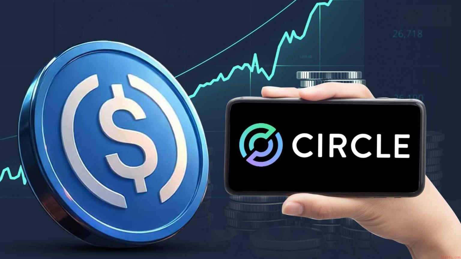 USDC发行方Circle正式推出Arc主网，CRCL股价能否借此复苏？