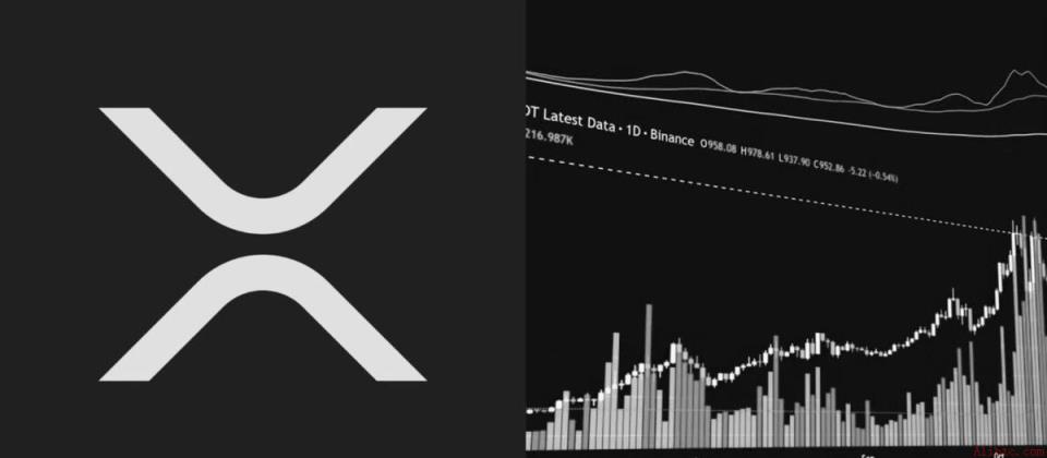现货XRP ETF有望迎来精彩一周。