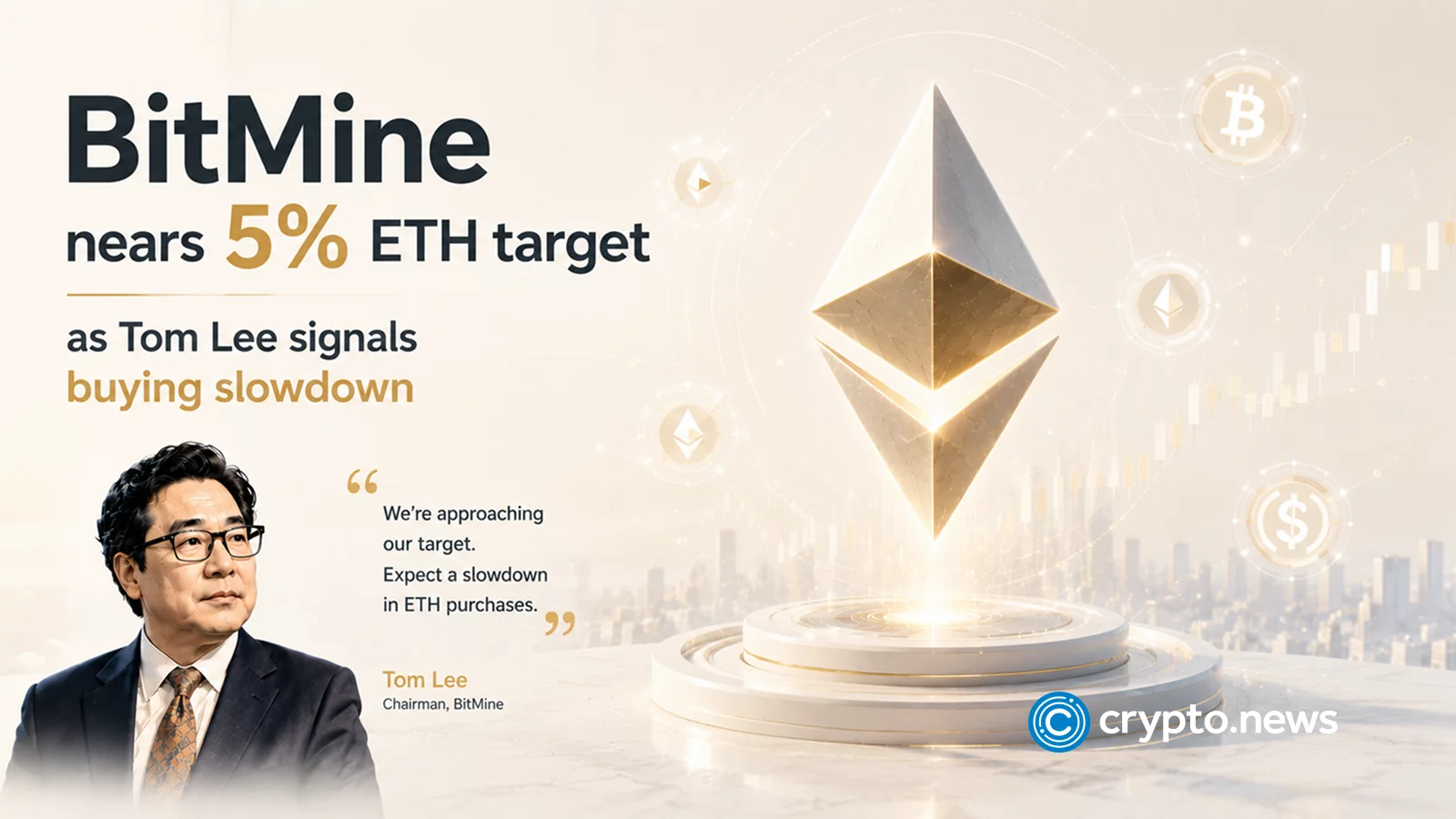 BitMine持仓突破600万枚ETH，逼近5%目标