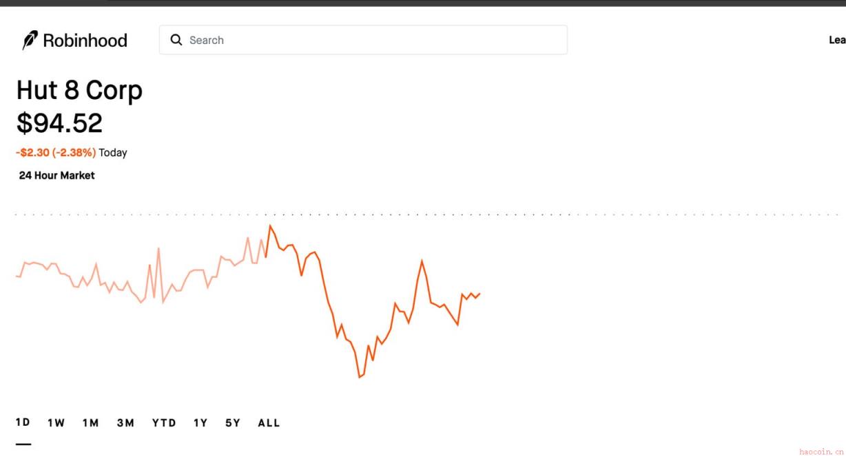 Hut 8获10.7亿美元循环信贷额度，股价却逆势下跌
