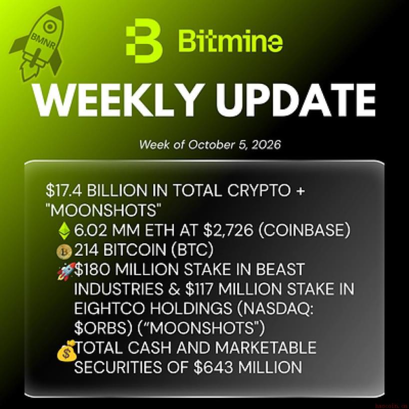 Bitmine持有4.9%以太坊供应量，逼近5%目标