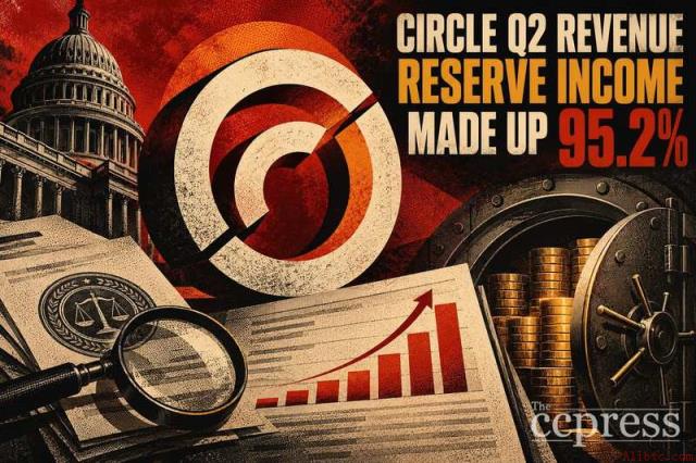 Circle第二季度营收95.2%来自储备利息，利率环境成核心变量