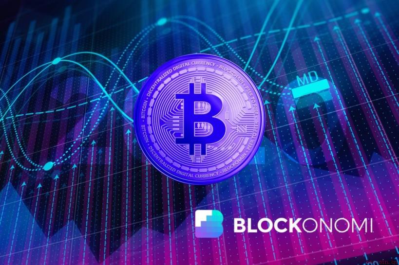 比特币周日拉升后或迎周一回调，多资产同步发出卖出信号