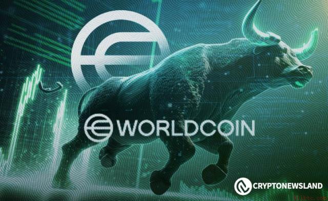 Worldcoin反弹至0.5644美元，日线RSI背离现隐忧