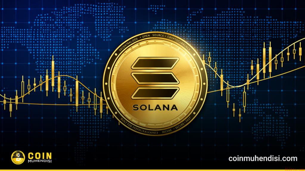 Solana逼近125美元关键阻力：技术面与基本面双重助推
