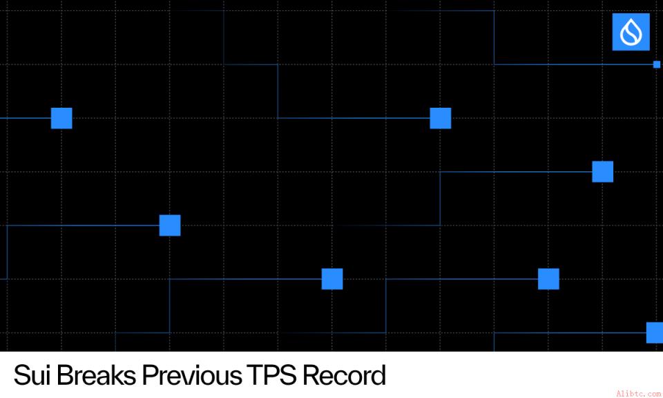 苏伊网络刷新吞吐纪录达4061万TPS，AI智能体经济迎来新突破