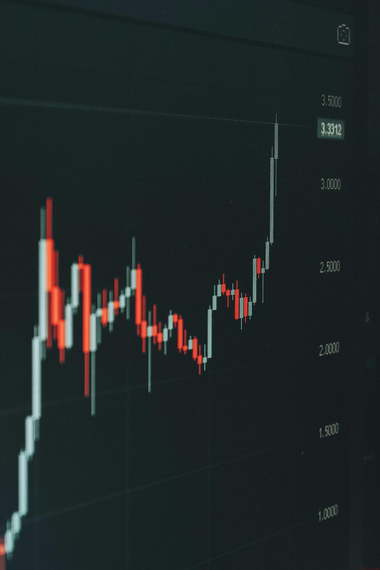 Calamos比特币缓冲型ETF重置收益周期，三只产品同步更新参数