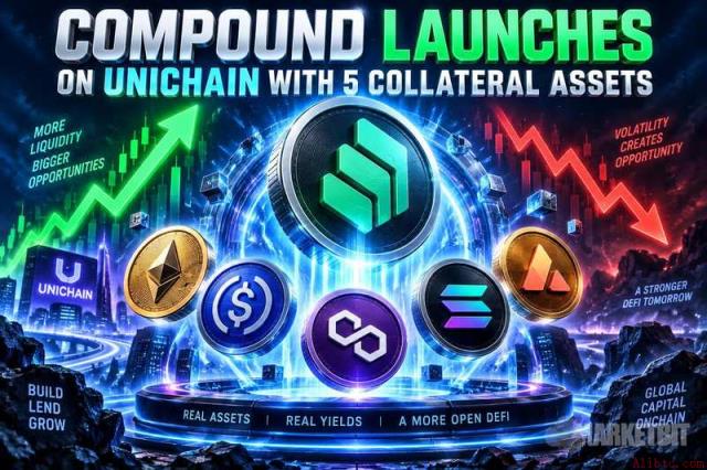 Compound入驻Unichain：首批支持五种抵押资产，开启跨链DeFi新阶段