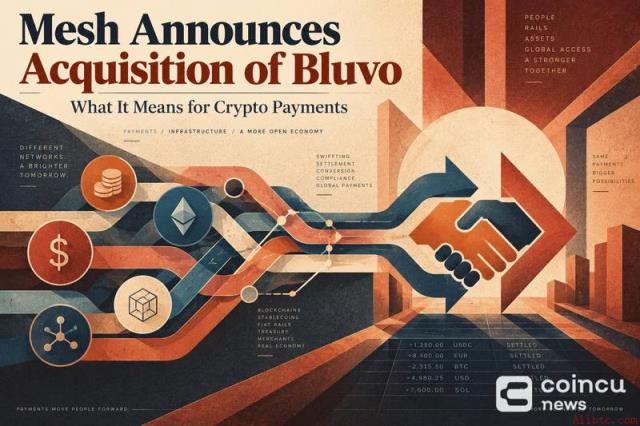 Mesh宣布收购Bluvo：对加密货币支付意味着什么