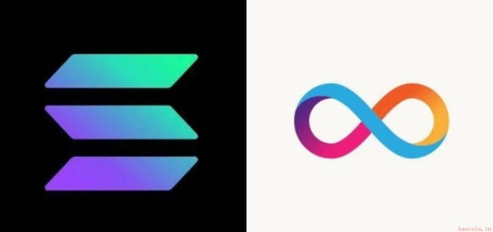 SOL登陆互联网计算机