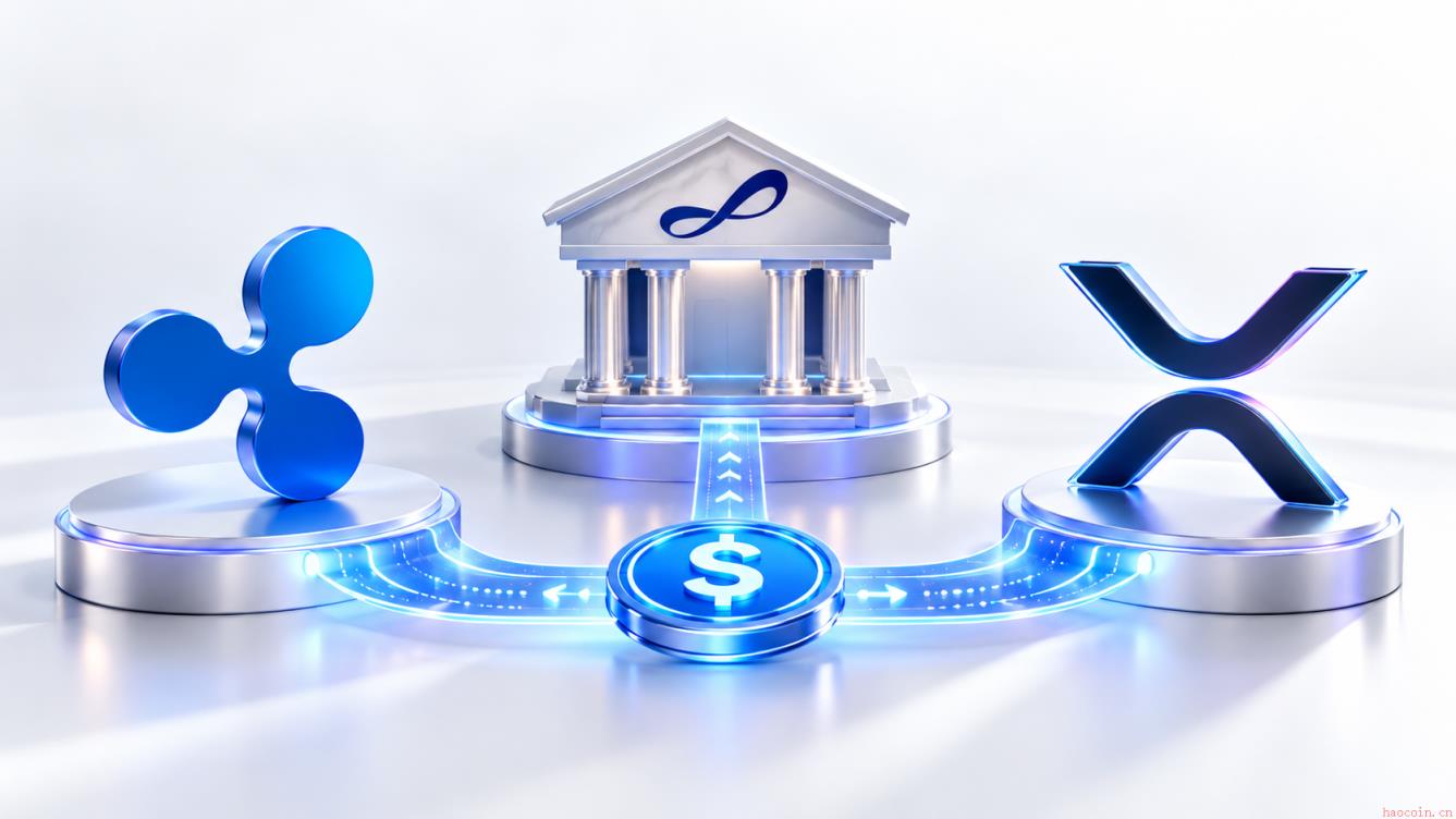 Ripple与Cross River Bank合作 推动RLUSD稳定币接入核心银行系统