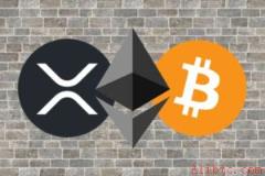 XRP价格仍距2018高点62.5% 跌破历史峰值成市场焦点