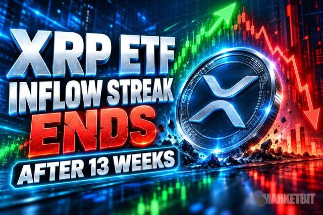 XRP ETF连续13周资金流入终结，市场信号值得警惕